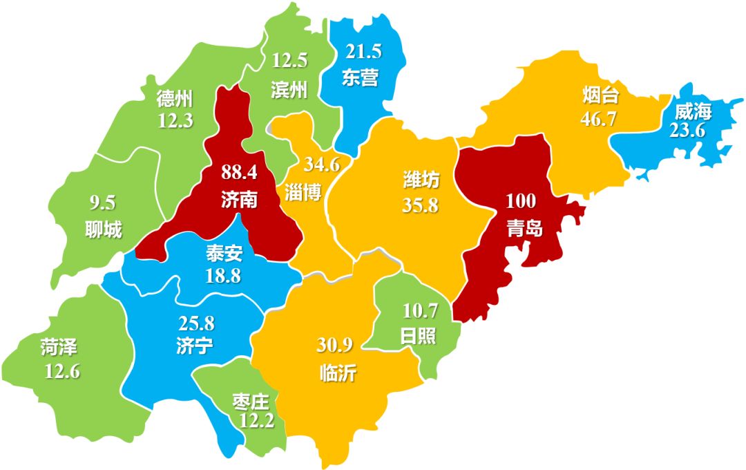 长城智库 从山东城市间吸引力看半岛城市群建设的着力点