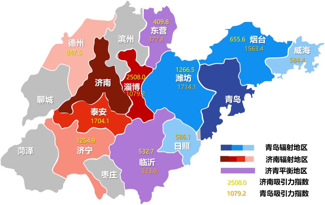 长城智库 从山东城市间吸引力看半岛城市群建设的着力点